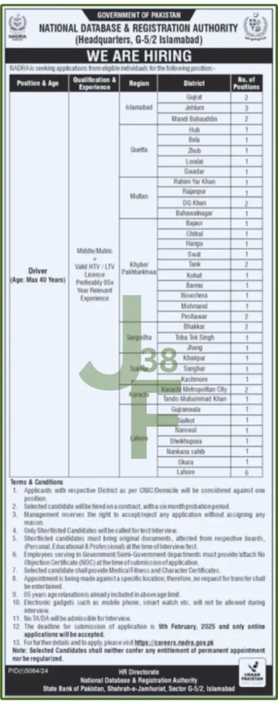 Advertisement for NADRA Drivers Jobs 2025