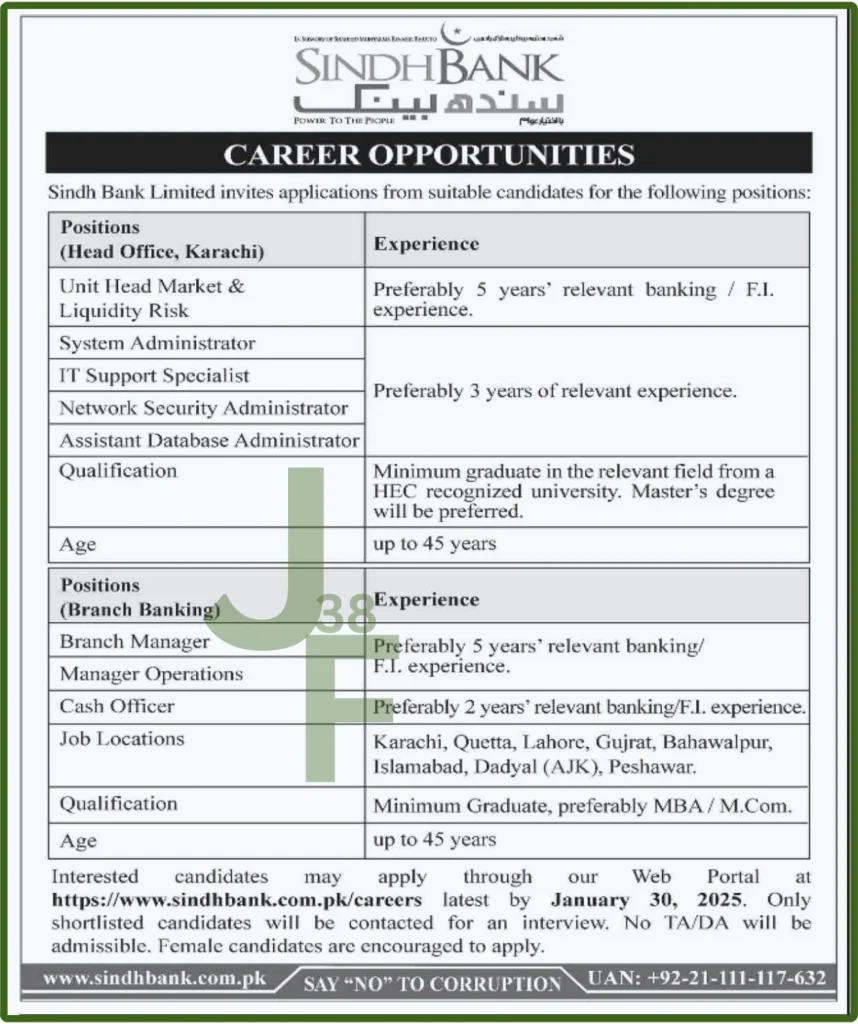 Advertisement For Sindh Bank Jobs 2025