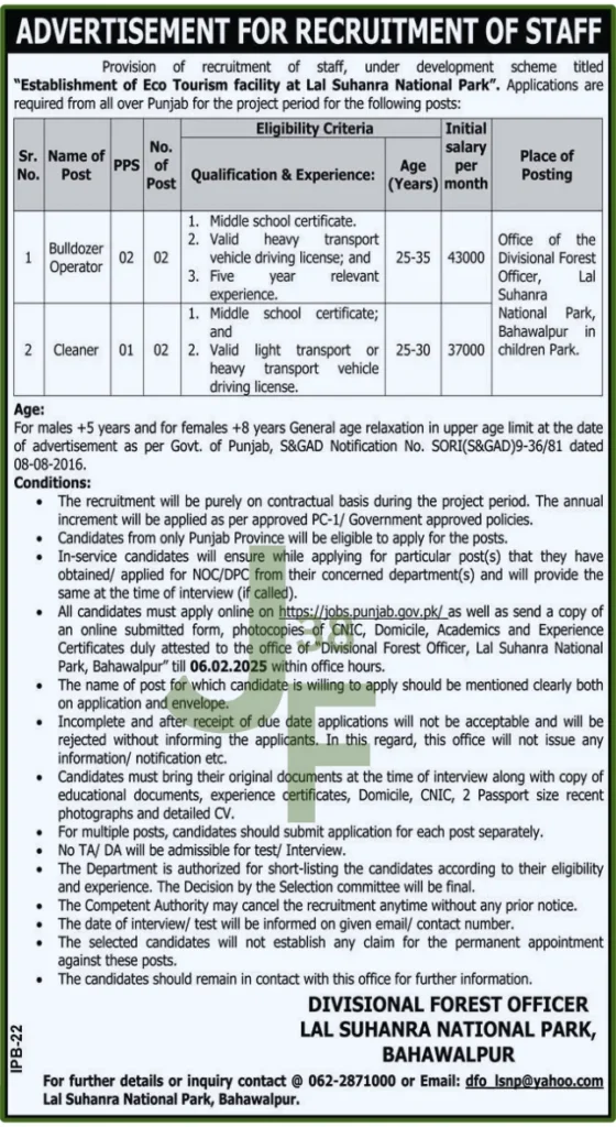 Lal Suhanra National Park Jobs Advertisement 2025