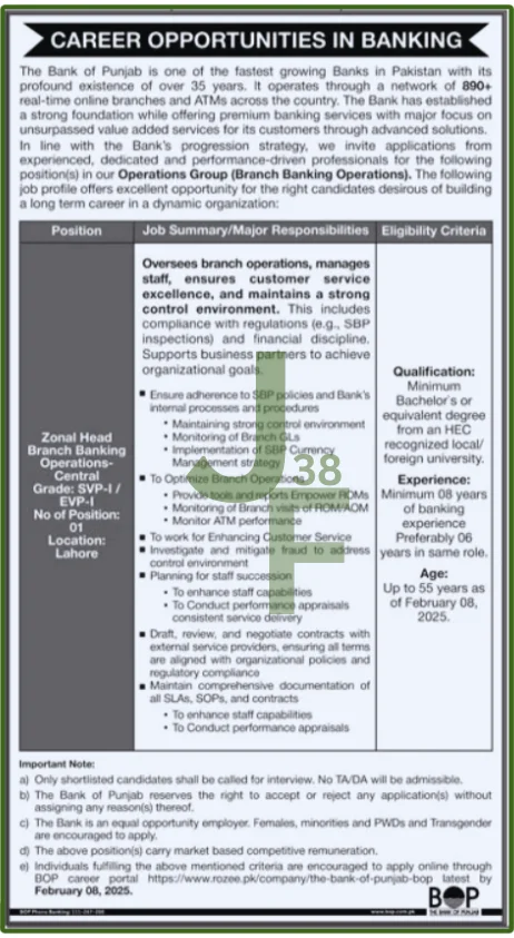 Advertisement for Bank of Punjab BOP Jobs 2025