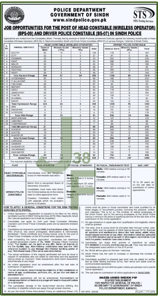 Police Department Jobs 2025 Advertisement