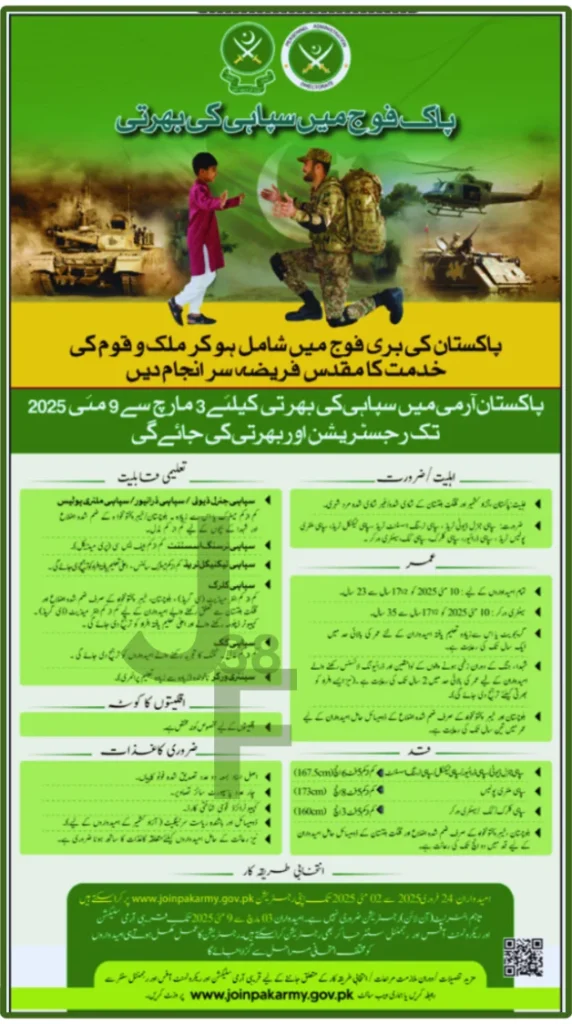 Pakistan Army Job 2025 Advertisement