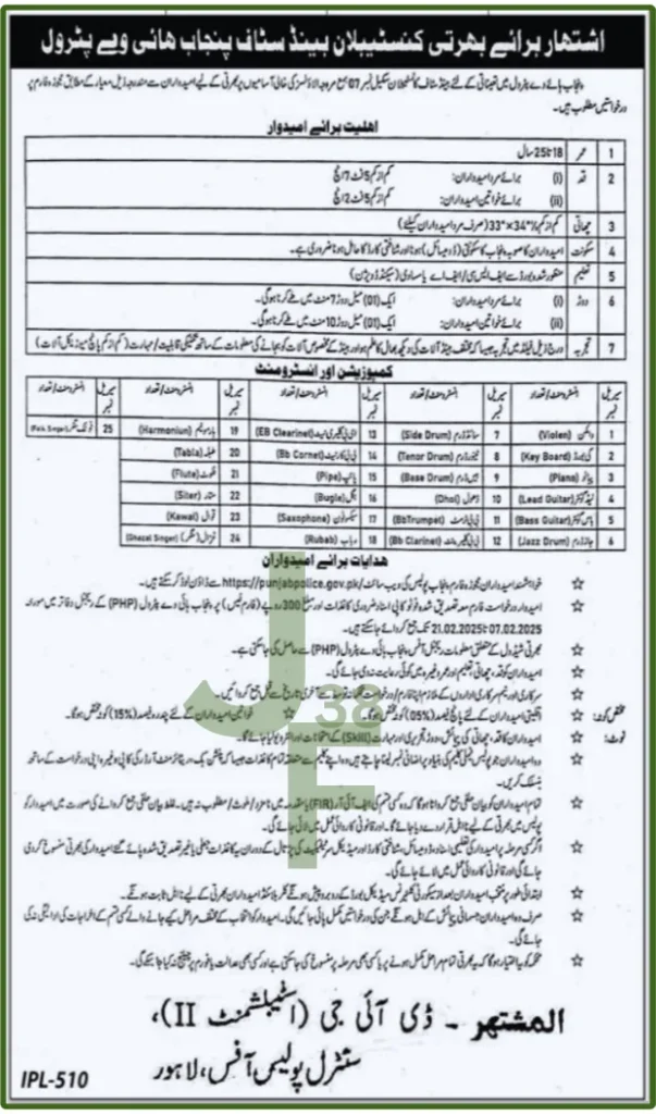 Advertisement for PHP Jobs 2025