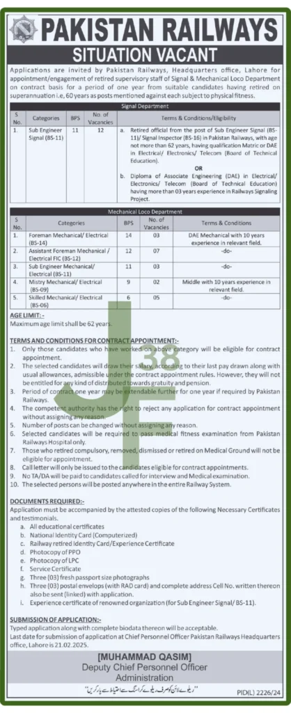 Advertisement for Pakistan Railways Jobs 2025
