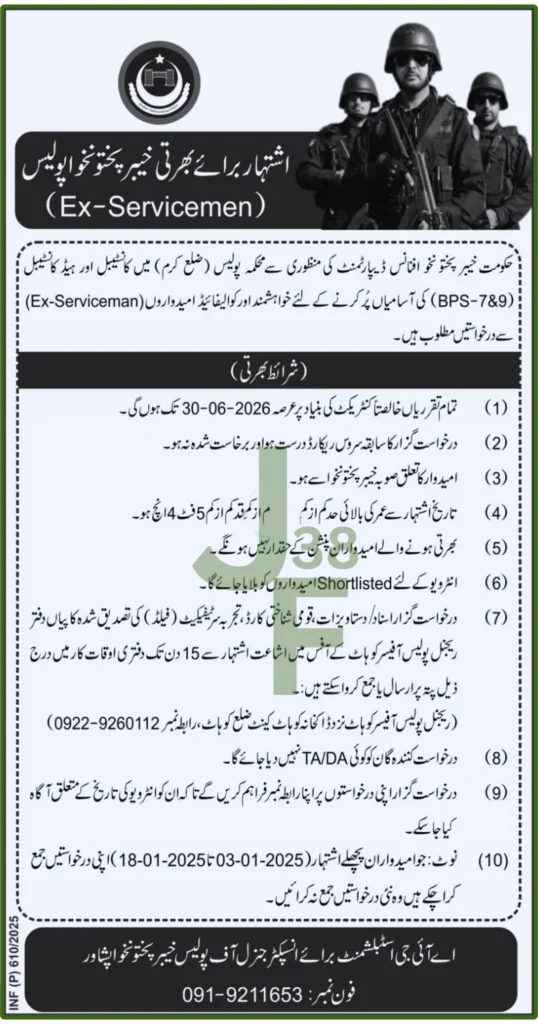 KPK Police Jobs 2025 Advertisement