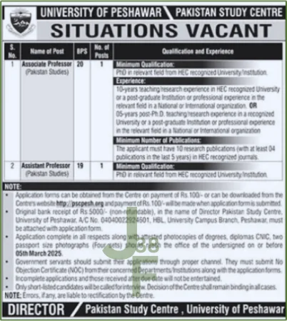 Advertisement for University Of Peshawar Jobs 2025