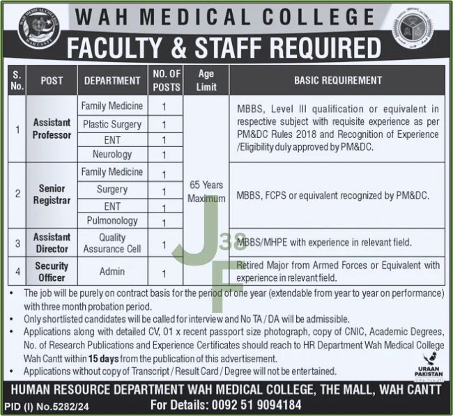 Advertisement for WAH Medical College Jobs 2025
