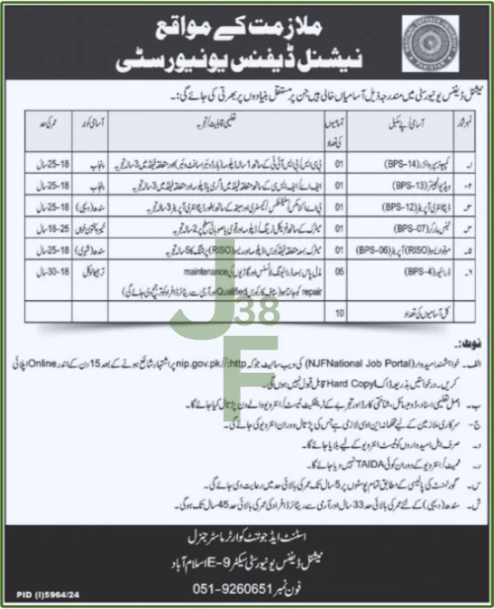 Advertisement NDU Jobs 2025