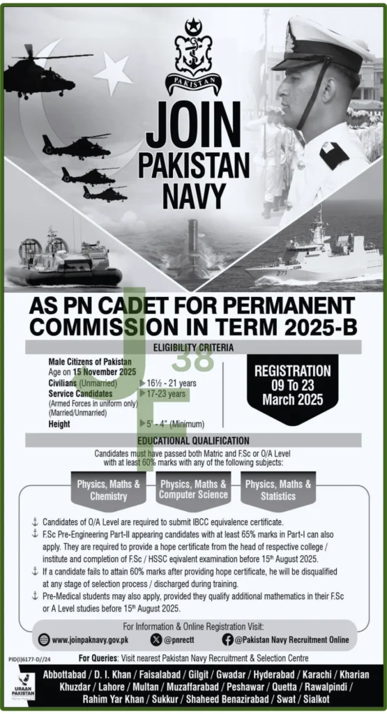 Advertisement Pakistan Navy Jobs 2025